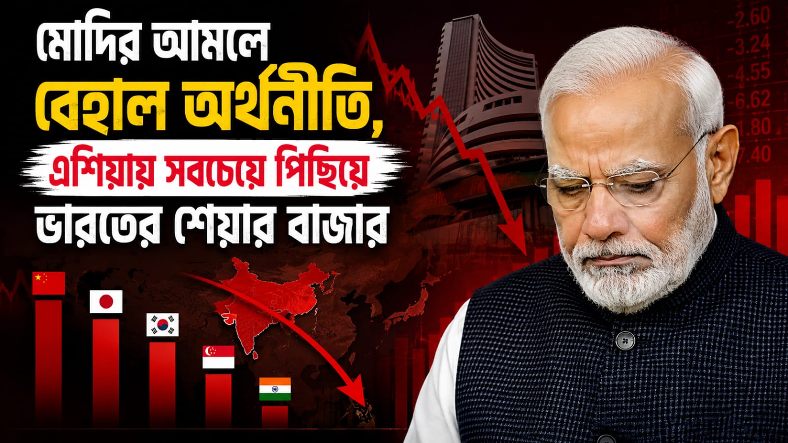 মোদির আমলে বেহাল অর্থনীতি, এশিয়ায় সবচেয়ে পিছিয়ে ভারতের শেয়ার বাজার