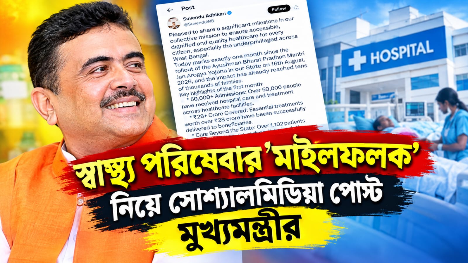 বাংলায় আয়ুষ্মান ভারতের ১ মাস পার, স্বাস্থ্য পরিষেবার 'মাইলফলক' নিয়ে সোশ্যালমিডিয়া পোস্ট মুখ্যমন্ত্রীর
